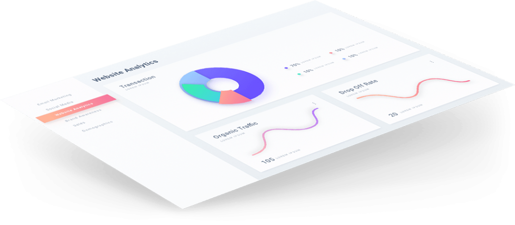 website-design-analytics